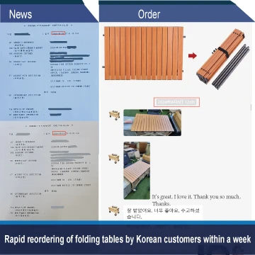 Rýchle preusporiadanie skladacích stolov kórejskými zákazníkmi do týždňa